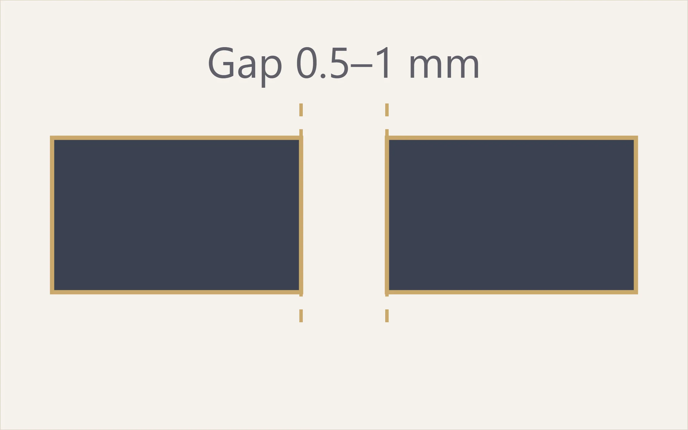 Section view: square-butt (I-groove) joint with a 0.5-1 mm root gap over a copper backing bar